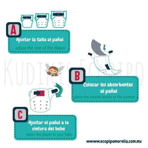 Pañal de Tela Ecopipo Erizos G4