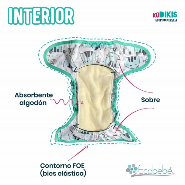 Ecobebe Pañal de Tela T2 Bombón - Image 2