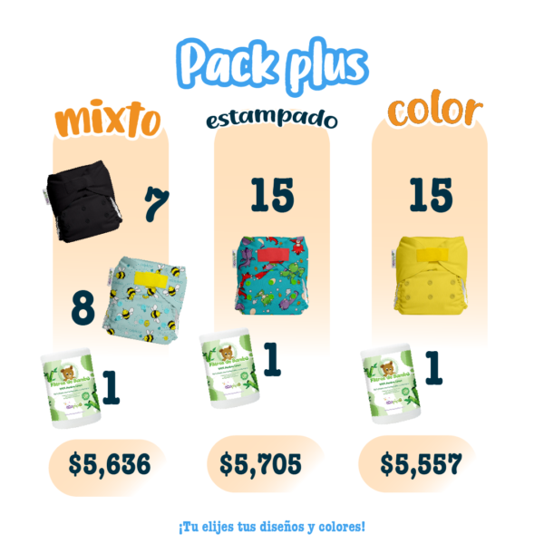 Pack Plus Estampados Pañales Ecológicos